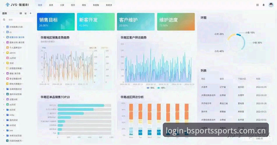 BSports平台安卓版深度分析：从下载到实战投注的完整指南